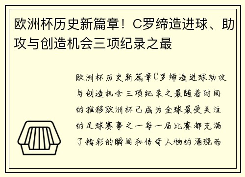 欧洲杯历史新篇章！C罗缔造进球、助攻与创造机会三项纪录之最